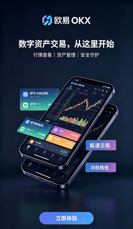 欧交易所App官网下载充值与现货交易步骤
